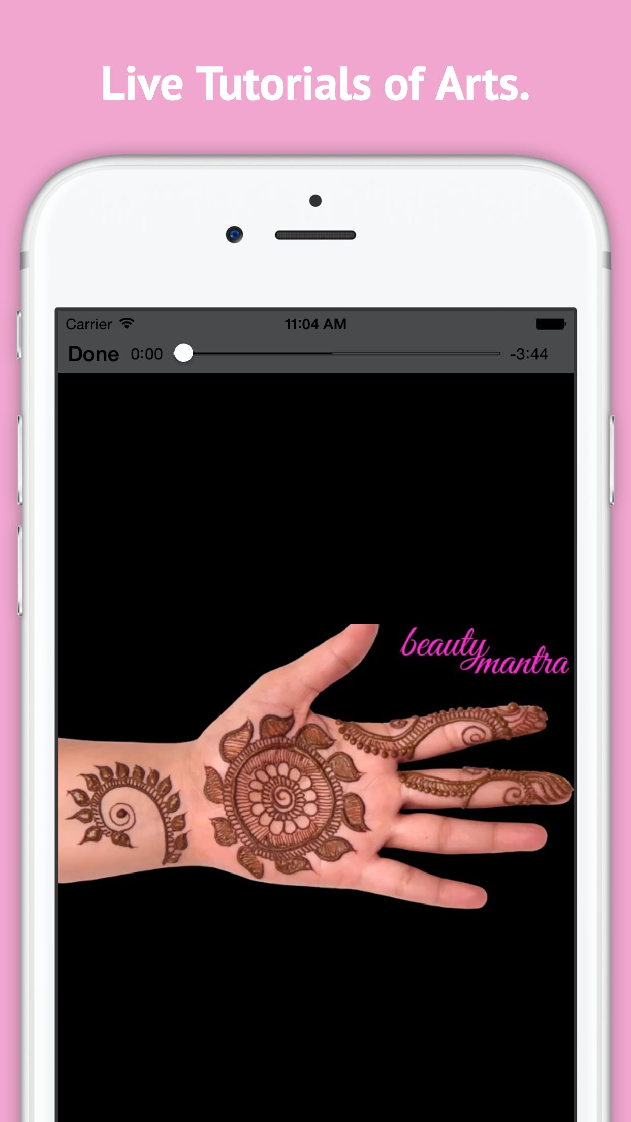 Mehndi & Nail Art Tutorials.