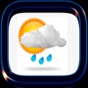 Local Weather-Rain