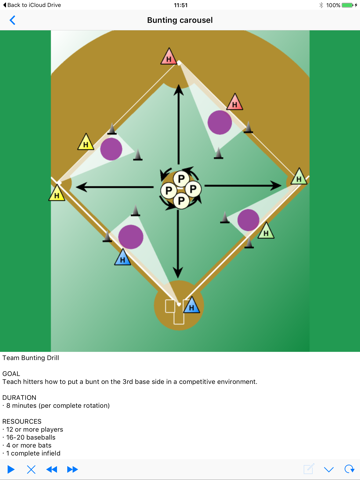Baseball Playview iPad screenshot 1 - Sports app