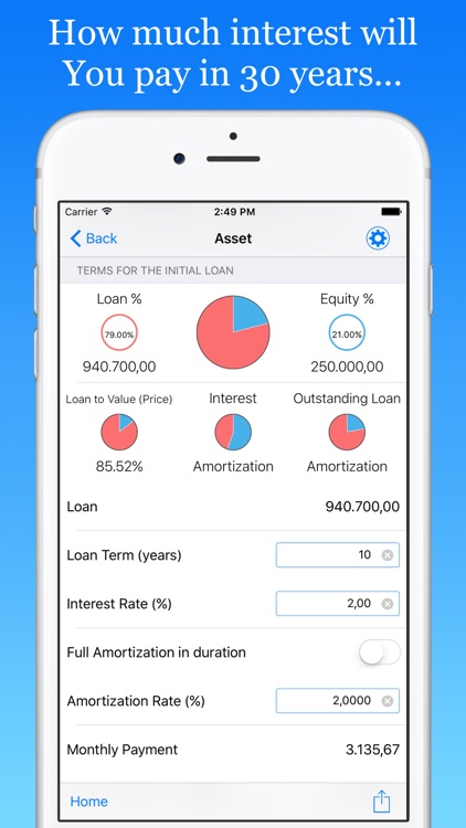 ImmoByte Home Mortgage Calculator helps you compare loan terms, interest rates and more to find the best deal.