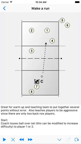 Game screenshot Volleyball Playview mod apk