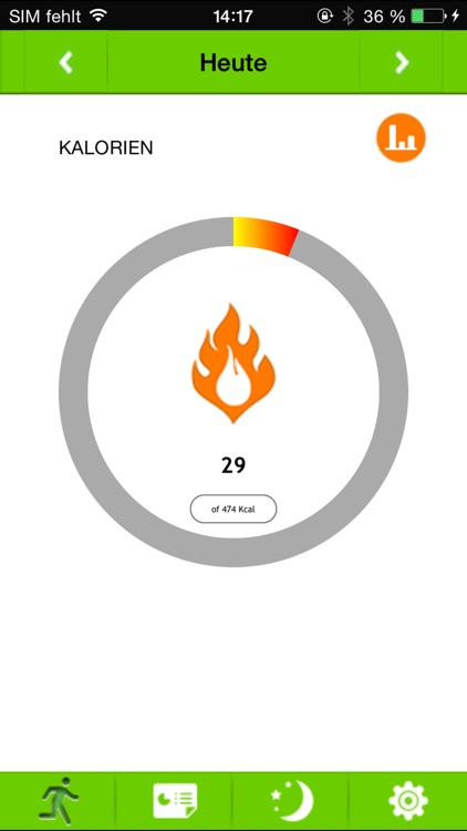 FBT-100-3D by newgen medicals