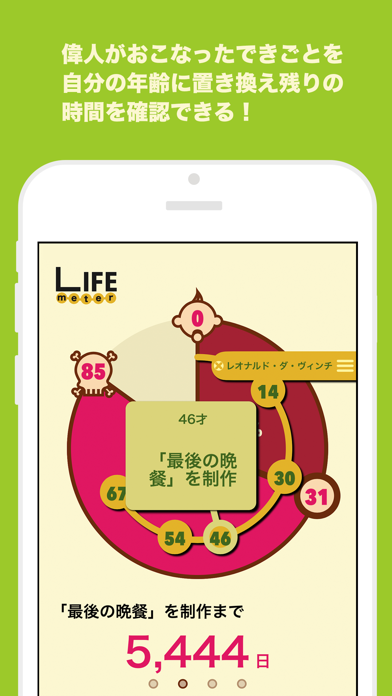 LIFE メーター : 余命はあと何日？何時間？グラフと数値で確認してみよう！のおすすめ画像2