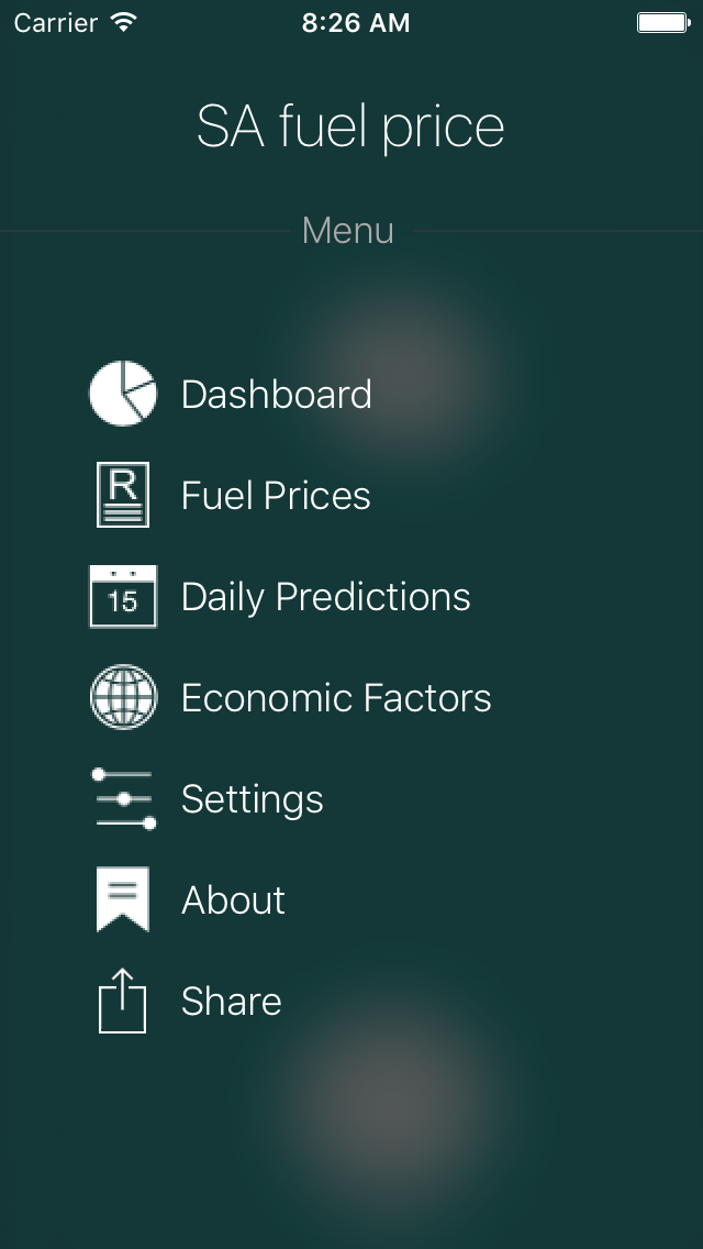 SA Fuel Price