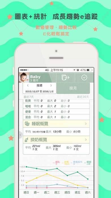 Screenshot #1 pour 寶寶全記錄