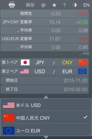 FX Corr - 外国為替市場の通貨相関性－ドル、ユーロレートのおすすめ画像1