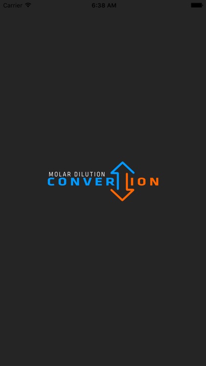 Molar Dilution Conversion