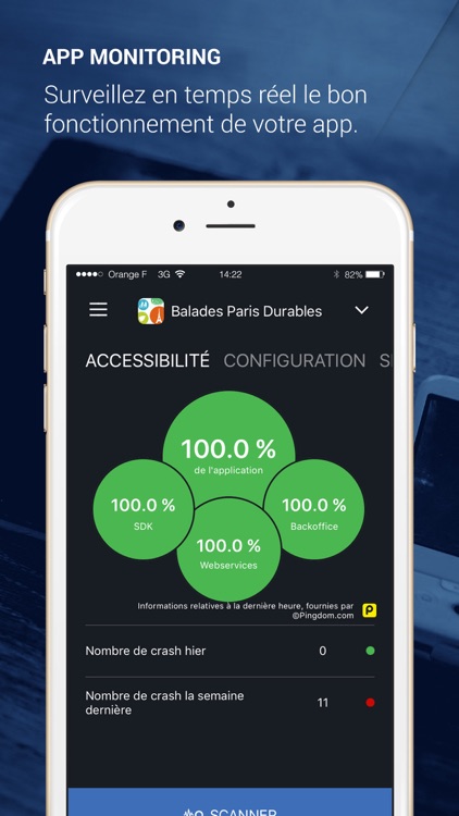 Apps Panel : backoffice mobile