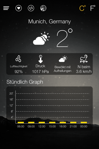 Welt Wetter Prognoses screenshot 3