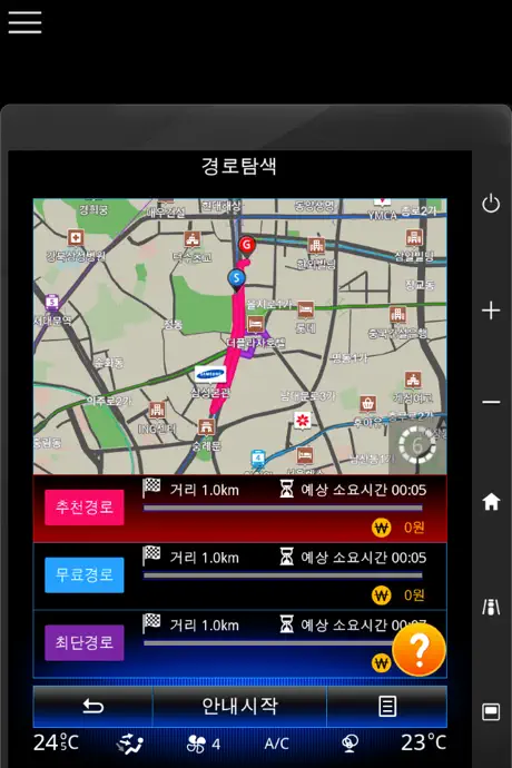 S-Link Guide