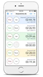 How to cancel & delete m stopwatch 3