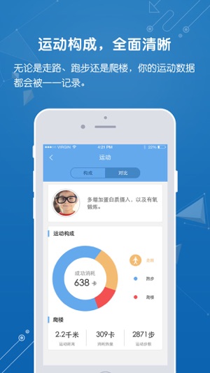 GYENNO Health(圖2)-速報App