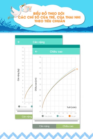 Bebe - Luôn bên con screenshot 3