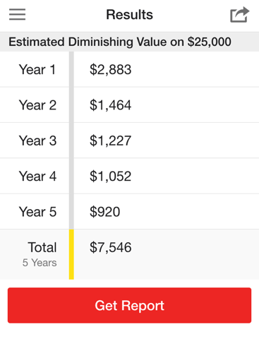 Screenshot #6 pour Renovation Depreciation Tax Calculator
