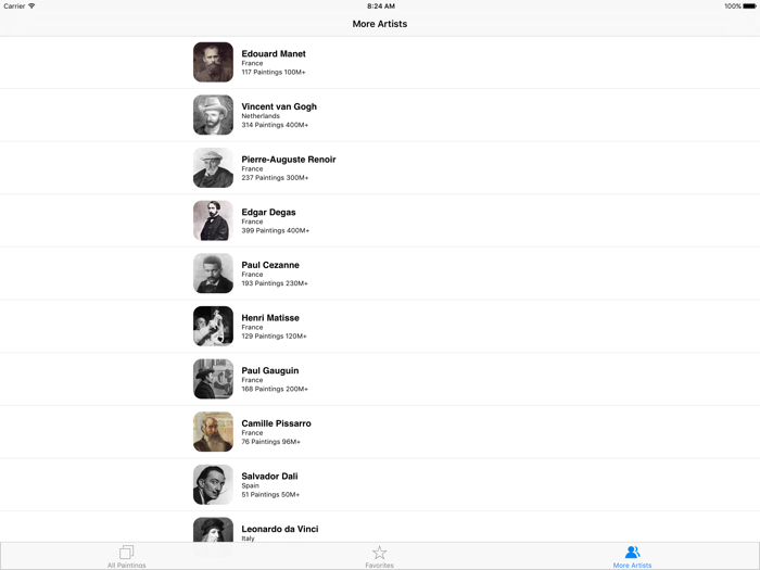 Monet 308 Paintings HD