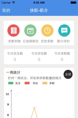 快职职介 screenshot 2