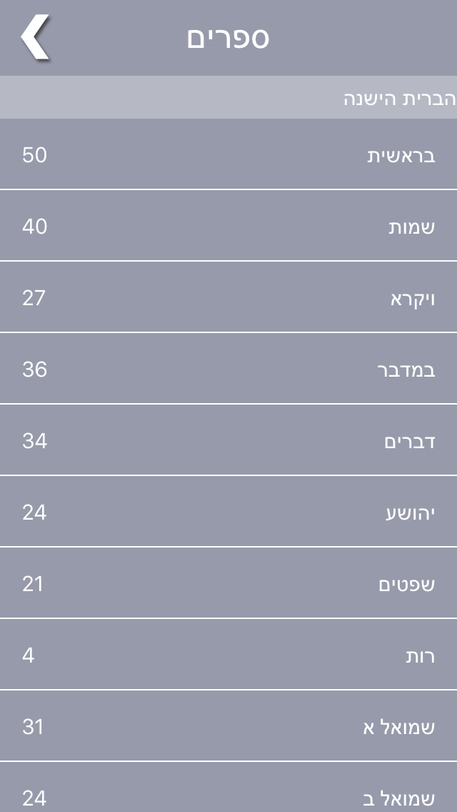 Screenshot #2 pour Hebrew Bible - Offline