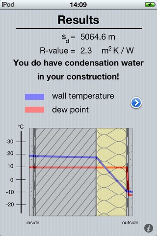 Tauwasser for iPhone screenshot 4