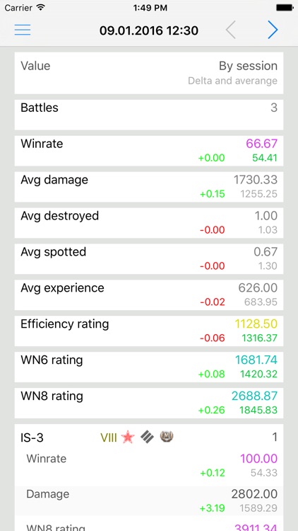 WoT Analytics screenshot-3