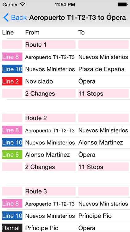 Madrid Metro Route Planner