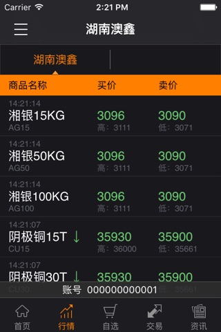 澳鑫市场 screenshot 2