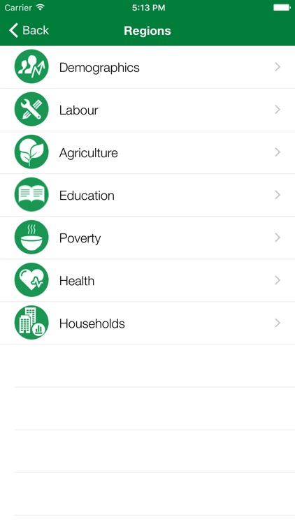 Madagascar Executive Monitor