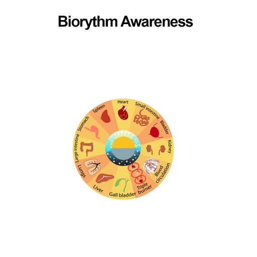 All about Biorythm Awareness