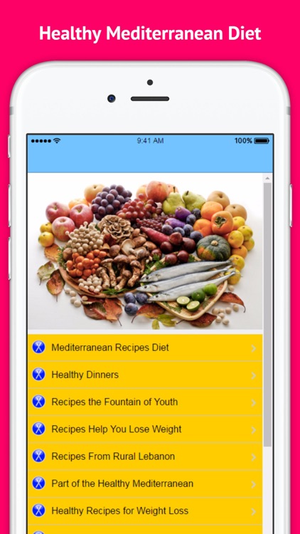 Healthy Mediterranean Healthy Recipes for Weight Loss