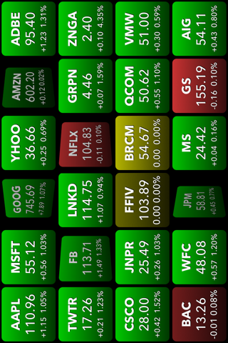 StockFlip screenshot 3