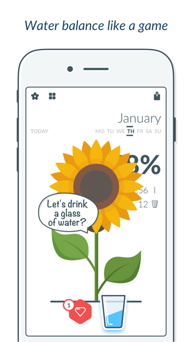 Screenshot #1 pour PEP: Drink the Water diet app
