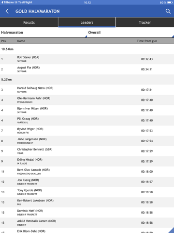 Screenshot #5 pour ToppTid Results