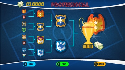 Screenshot #2 pour Soccer League - Jouez au football et prouvez que vous êtes le meilleur du Championnat!