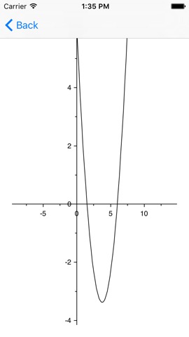 Parabola - quadratic and biquadratic equation solver, real and complex solutionsのおすすめ画像3