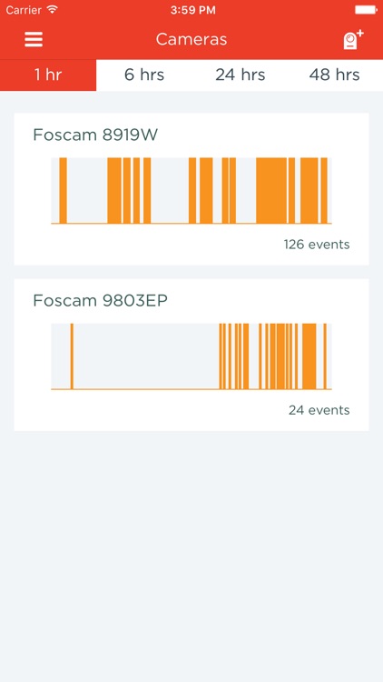 Foscam Cloud