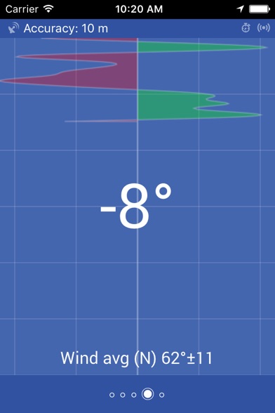 Screenshot of Nanny Cay Weather Station