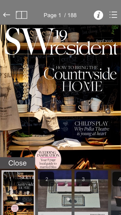 SW19 Resident - Free London Lifestyle Magazine