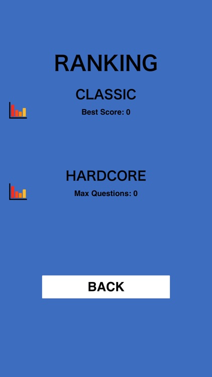 Trivia for Poker - Super Fan Quiz for Poker Trivia - Collector's Edition screenshot-4