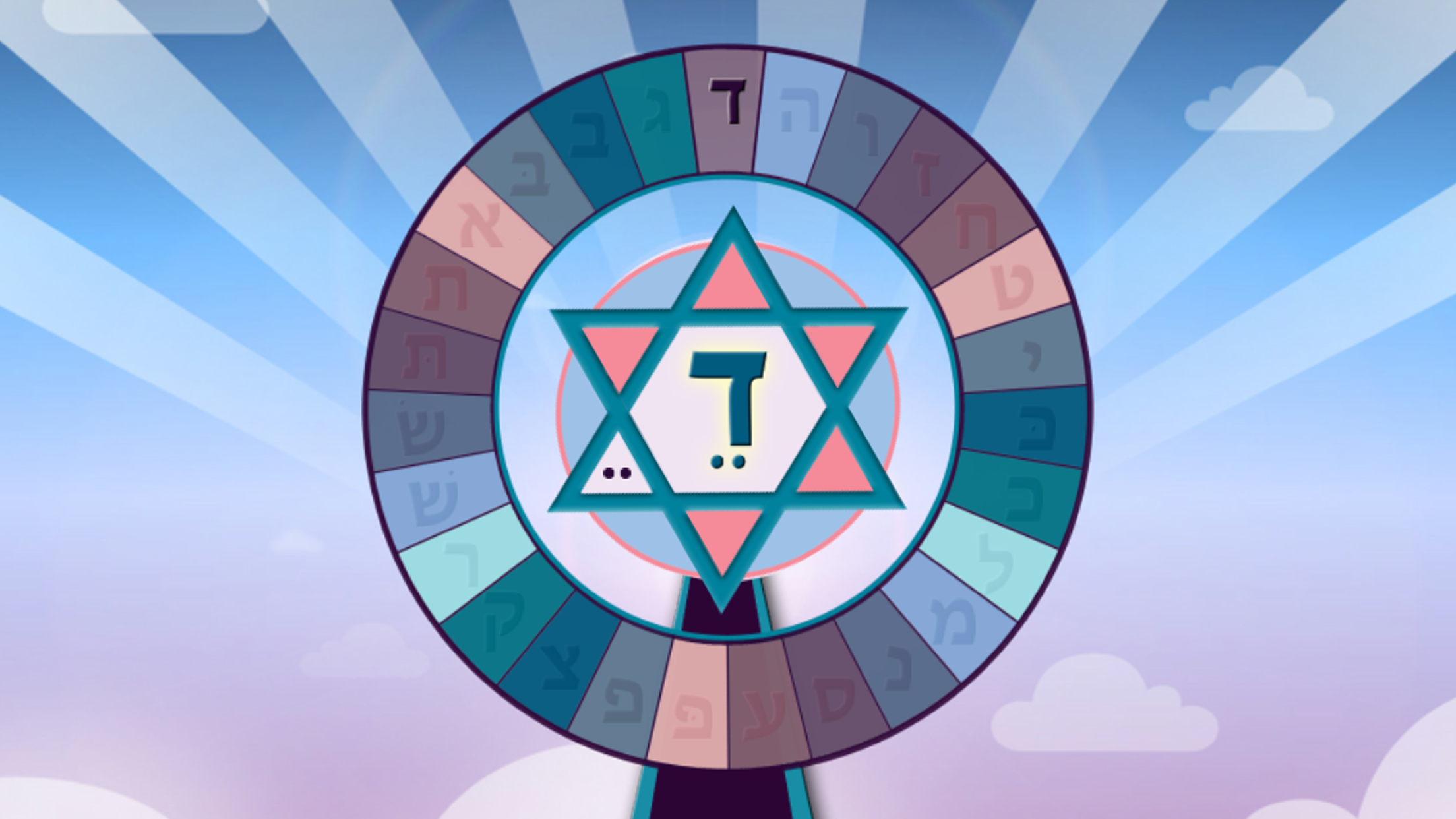 Alef Bet Wheel
