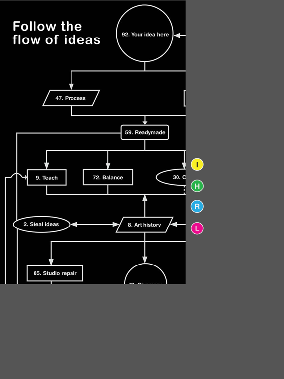 Artist Ideas iPad screenshot