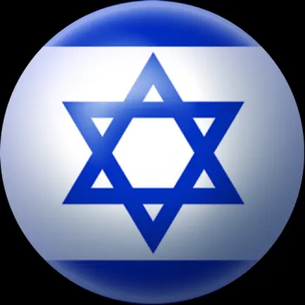 Israel Driving Theory Test Cheats