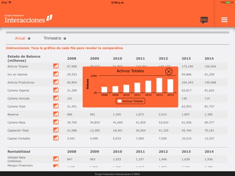 Grupo Financiero Interacciones Investor Relations screenshot 3