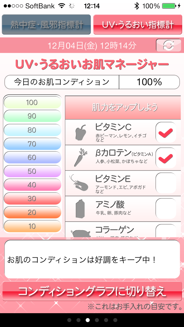 ヘルス＆ビューティーチェッカー