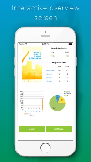 Weight Loss Daily Intake Plan(圖1)-速報App