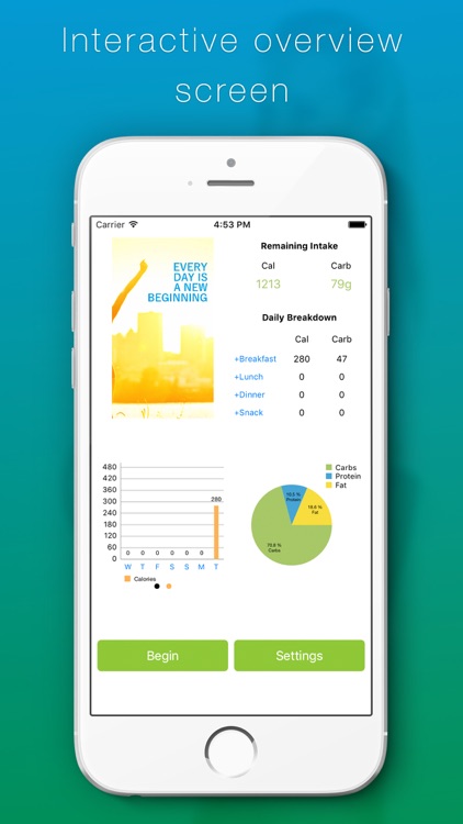 Weight Loss Daily Intake Plan screenshot-0