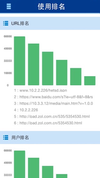 NetEye管家 screenshot-3