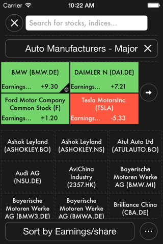 Market Junkie Mobile - náhled