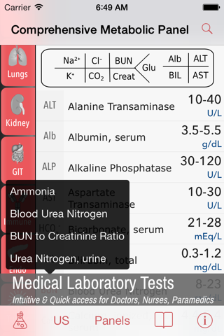 LabGear Medical Lab Tests, Differentials, Symptoms & More Medical