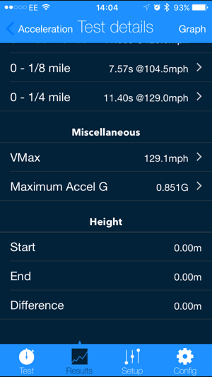 VBOX Sport Performance Test(圖3)-速報App