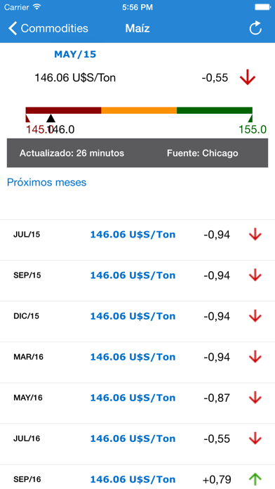 How to cancel & delete OKT mercado from iphone & ipad 2