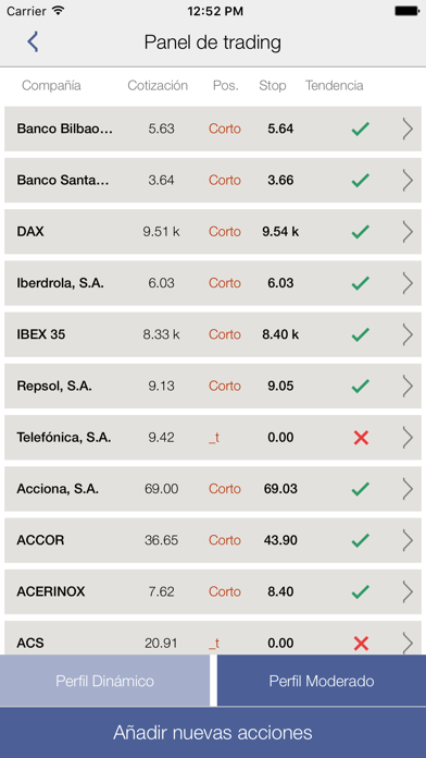 Screenshot 3 of Kau finanzas investment in stock market strategies App